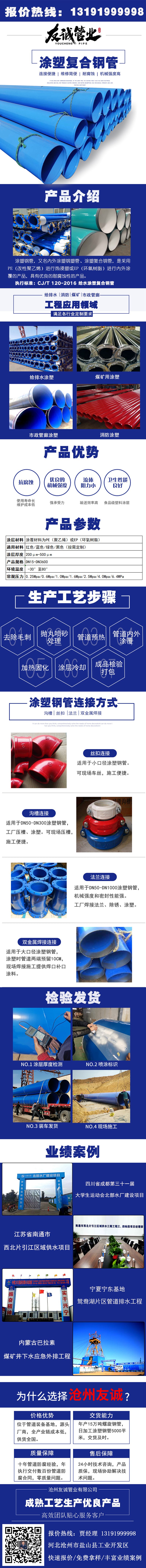 内外涂塑芭乐APP下载安装IOS在线报价(图1)